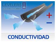 CONDUCTIVE RUBBER LEVELERS